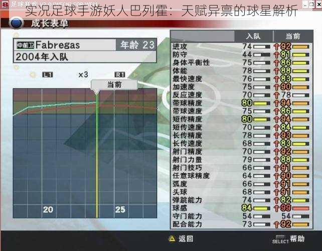 实况足球手游妖人巴列霍：天赋异禀的球星解析