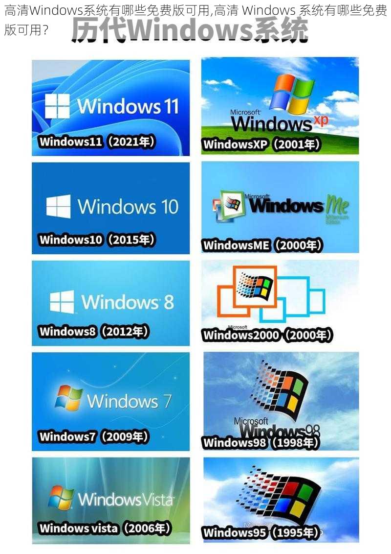 高清Windows系统有哪些免费版可用,高清 Windows 系统有哪些免费版可用？