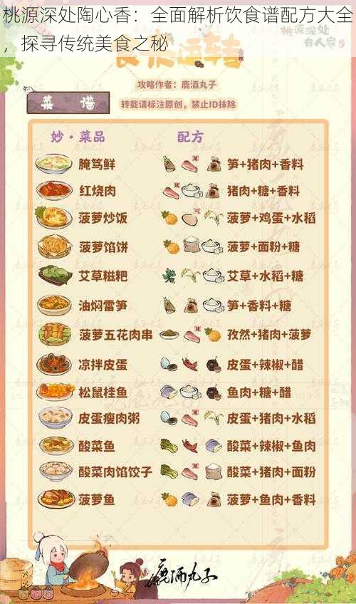 桃源深处陶心香：全面解析饮食谱配方大全，探寻传统美食之秘