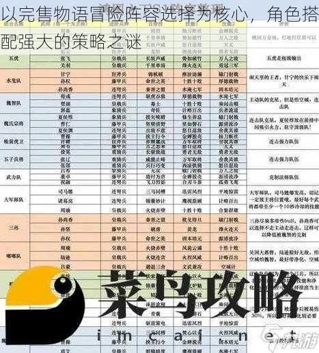 以完售物语冒险阵容选择为核心，角色搭配强大的策略之谜