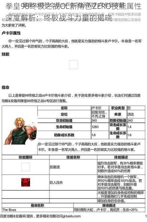 拳皇98终极之战OL新角色ZERO技能属性深度解析：终极战斗力量的揭晓