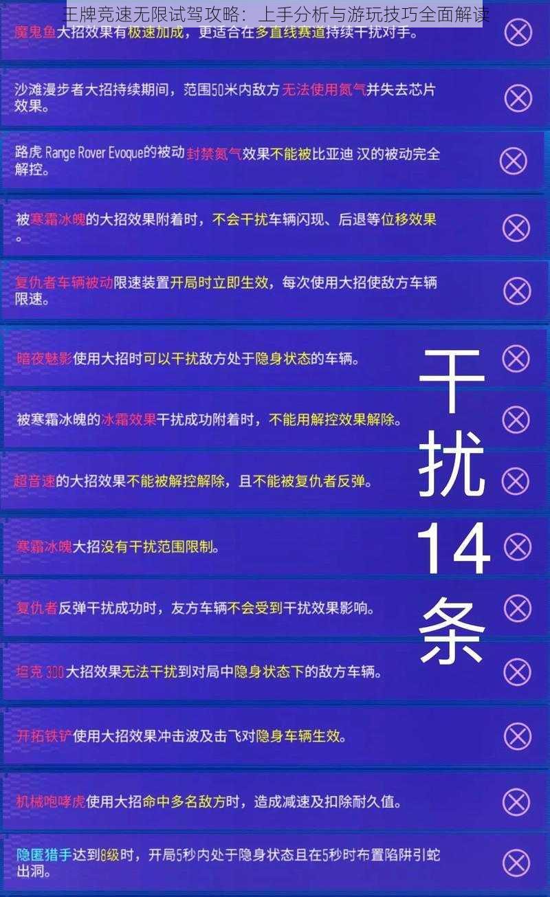 王牌竞速无限试驾攻略：上手分析与游玩技巧全面解读