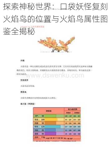 探索神秘世界：口袋妖怪复刻火焰鸟的位置与火焰鸟属性图鉴全揭秘