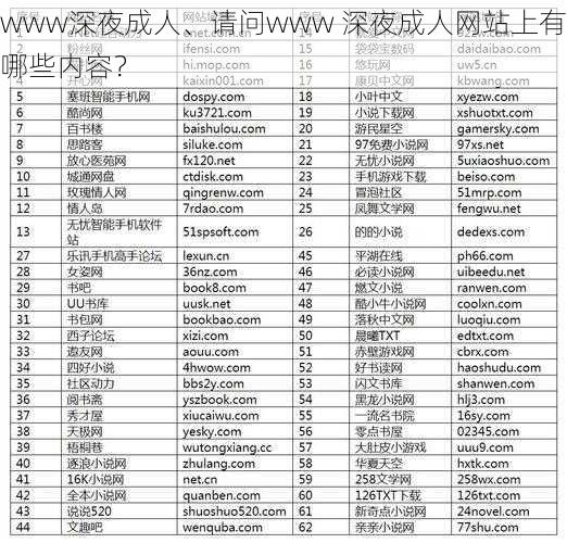 www深夜成人、请问www 深夜成人网站上有哪些内容？