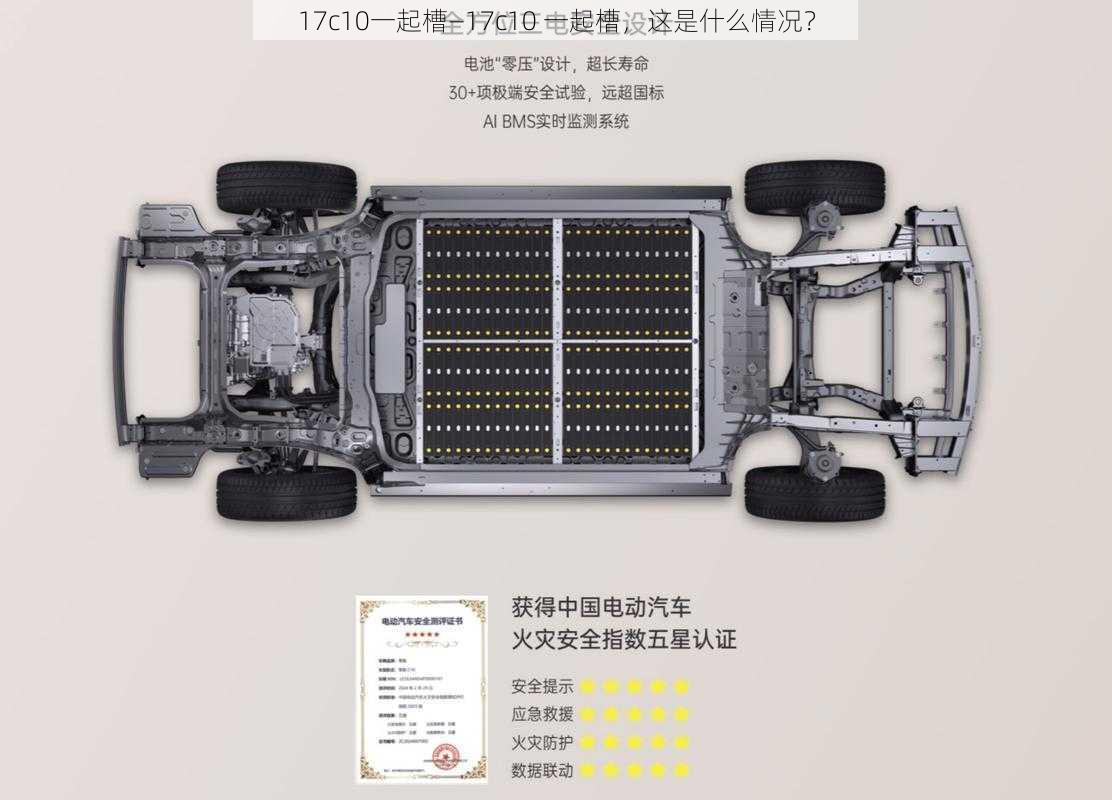 17c10一起槽—17c10 一起槽，这是什么情况？