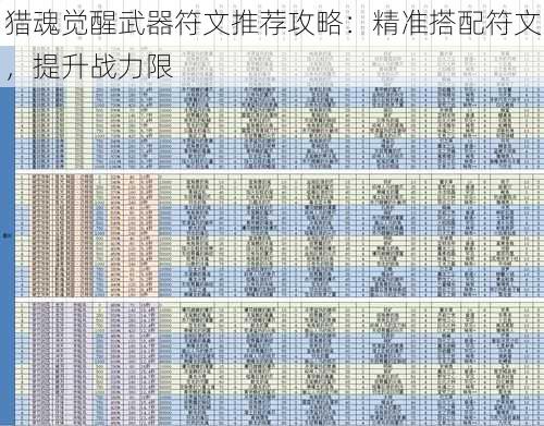 猎魂觉醒武器符文推荐攻略：精准搭配符文，提升战力限