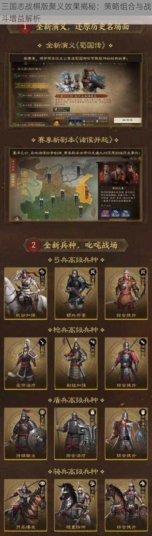 三国志战棋版聚义效果揭秘：策略组合与战斗增益解析