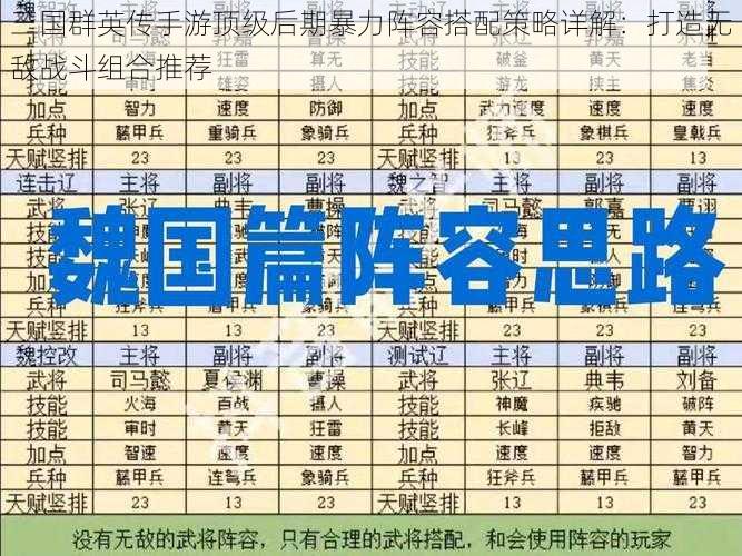 三国群英传手游顶级后期暴力阵容搭配策略详解：打造无敌战斗组合推荐