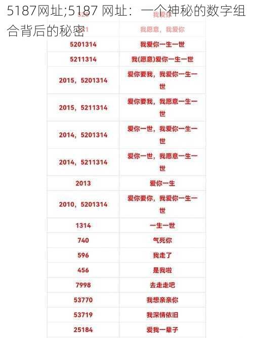 5187网址;5187 网址：一个神秘的数字组合背后的秘密