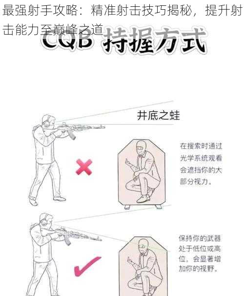 最强射手攻略：精准射击技巧揭秘，提升射击能力至巅峰之道