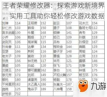 王者荣耀修改器：探索游戏新境界，实用工具助你轻松修改游戏数据