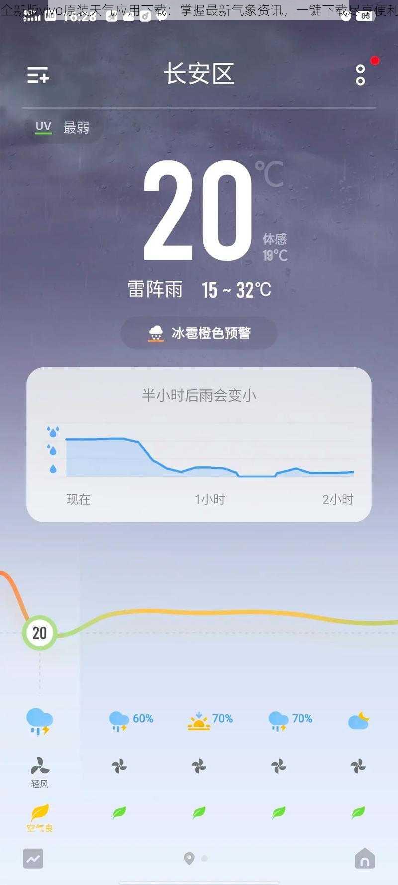 全新版vivo原装天气应用下载：掌握最新气象资讯，一键下载尽享便利