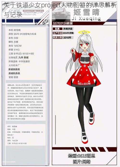 关于铁道少女project人物图鉴的详尽解析与记录