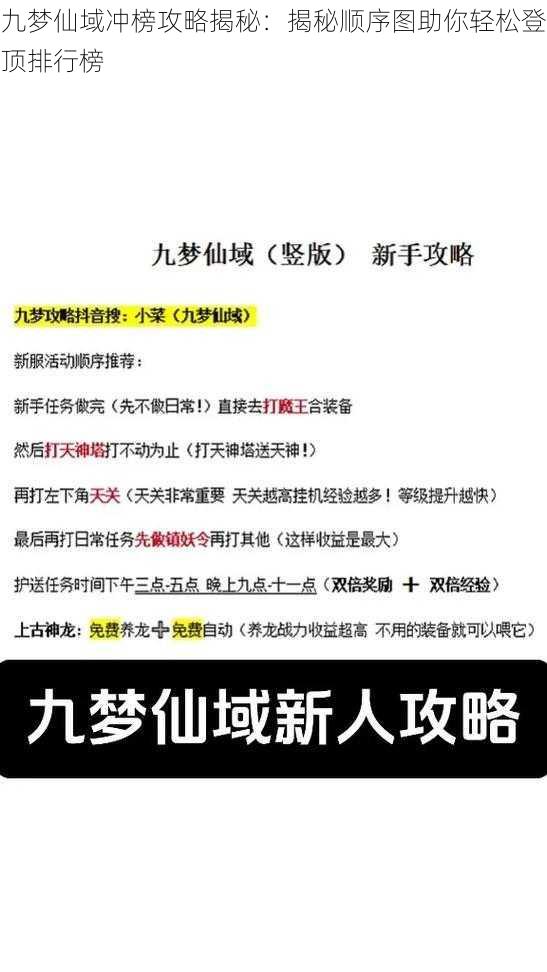 九梦仙域冲榜攻略揭秘：揭秘顺序图助你轻松登顶排行榜