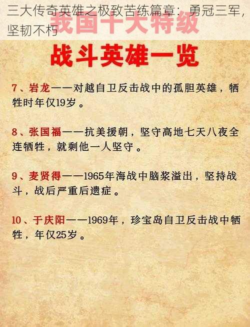 三大传奇英雄之极致苦练篇章：勇冠三军，坚韧不朽