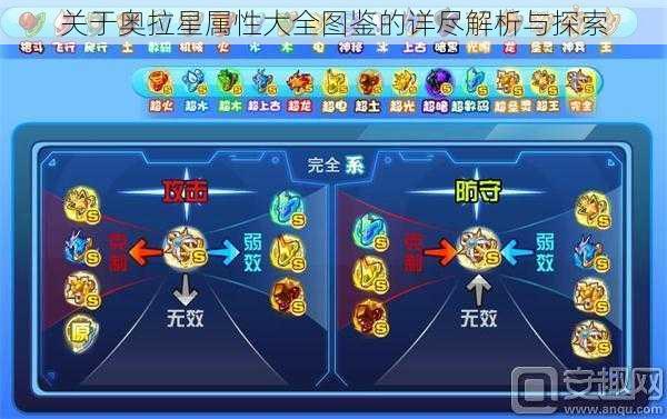 关于奥拉星属性大全图鉴的详尽解析与探索