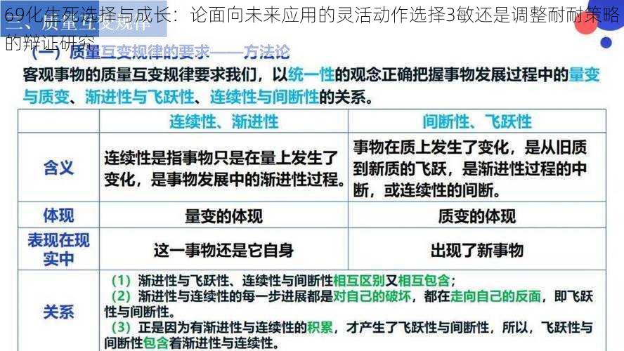 69化生死选择与成长：论面向未来应用的灵活动作选择3敏还是调整耐耐策略的辩证研究