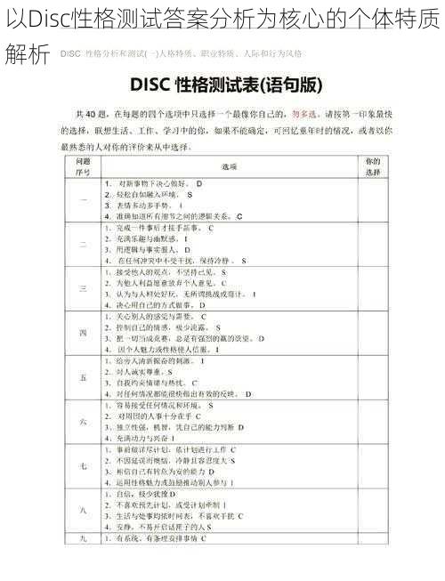 以Disc性格测试答案分析为核心的个体特质解析