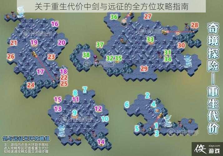 关于重生代价中剑与远征的全方位攻略指南