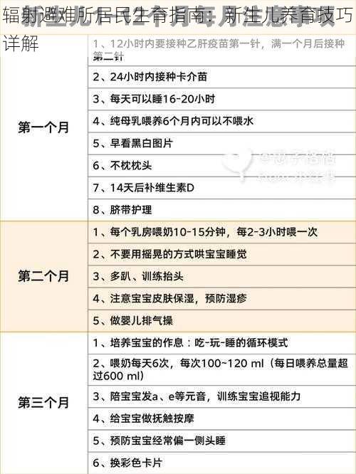 辐射避难所居民生育指南：新生儿养育技巧详解