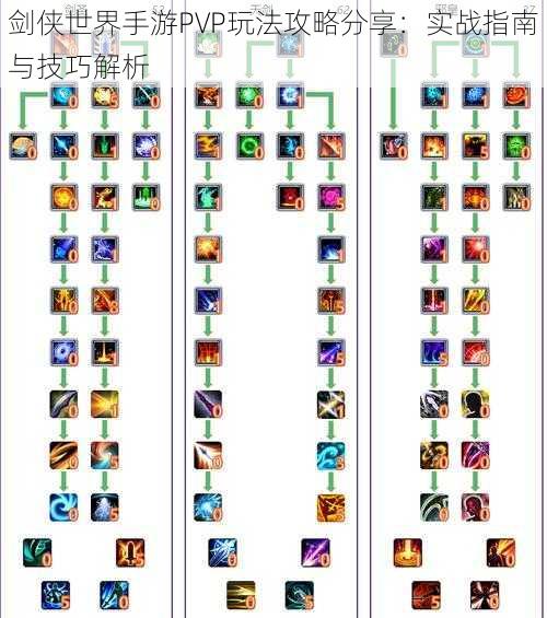 剑侠世界手游PVP玩法攻略分享：实战指南与技巧解析