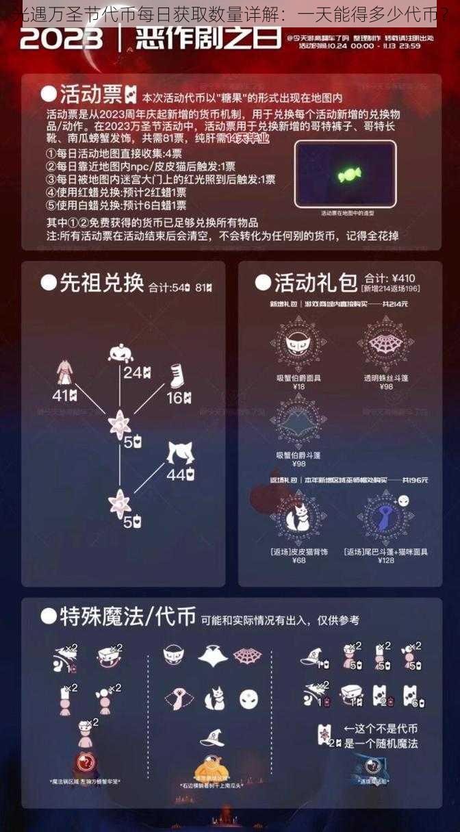 光遇万圣节代币每日获取数量详解：一天能得多少代币？