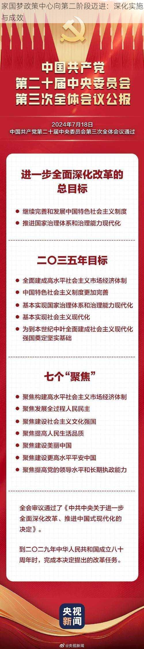 家国梦政策中心向第二阶段迈进：深化实施与成效