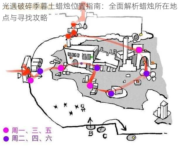 光遇破碎季暮土蜡烛位置指南：全面解析蜡烛所在地点与寻找攻略