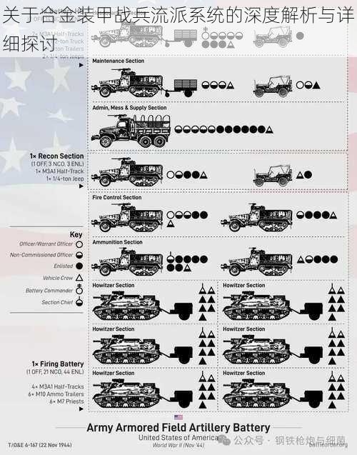 关于合金装甲战兵流派系统的深度解析与详细探讨