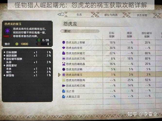 怪物猎人崛起曙光：怨虎龙的祸玉获取攻略详解