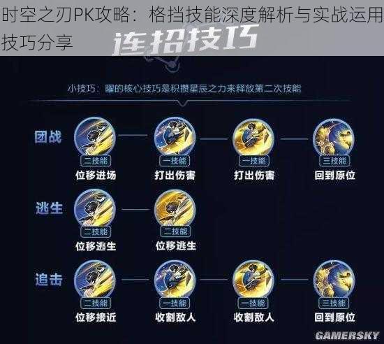 时空之刃PK攻略：格挡技能深度解析与实战运用技巧分享