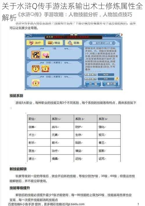 关于水浒Q传手游法系输出术士修炼属性全解析