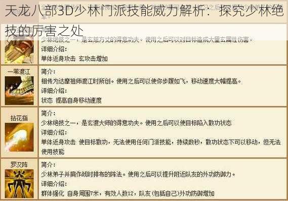 天龙八部3D少林门派技能威力解析：探究少林绝技的厉害之处