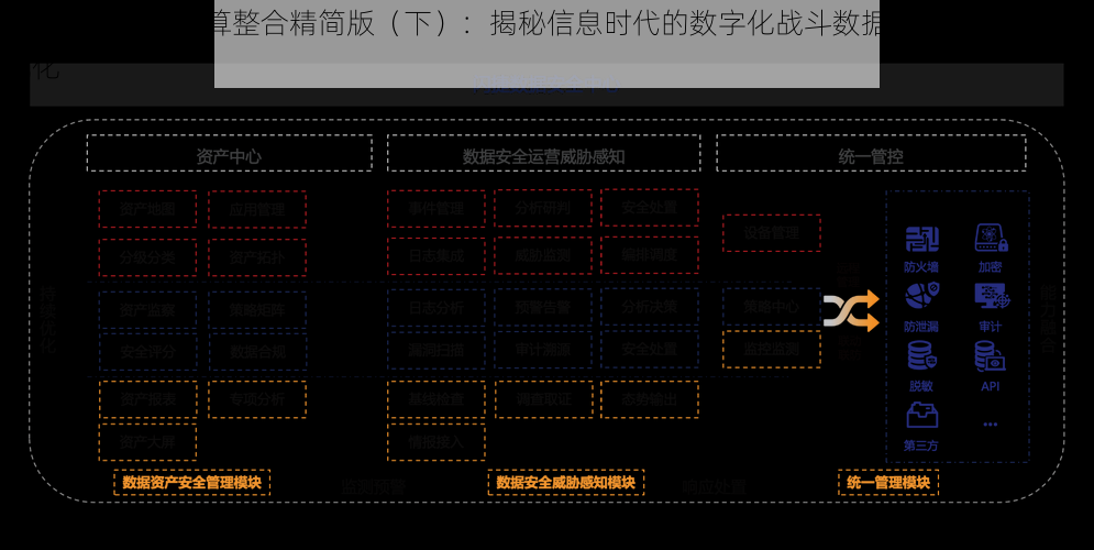 锁链战记数据计算整合精简版（下）：揭秘信息时代的数字化战斗数据深度剖析与管理优化