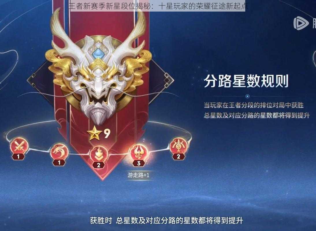 王者新赛季新星段位揭秘：十星玩家的荣耀征途新起点