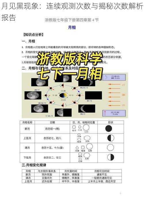 月见黑现象：连续观测次数与揭秘次数解析报告