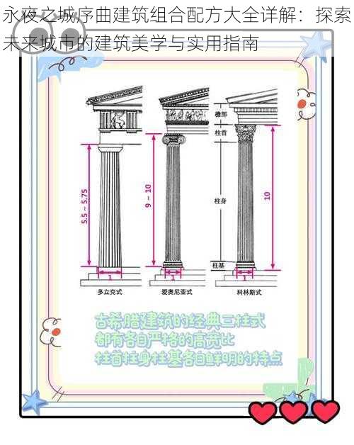 永夜之城序曲建筑组合配方大全详解：探索未来城市的建筑美学与实用指南