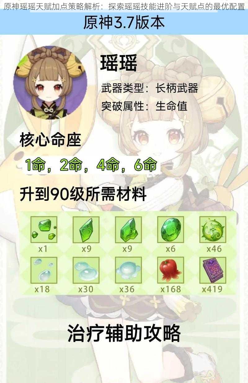 原神瑶瑶天赋加点策略解析：探索瑶瑶技能进阶与天赋点的最优配置